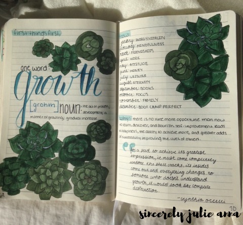 Bullet Journal - Word of the Year - Growth 