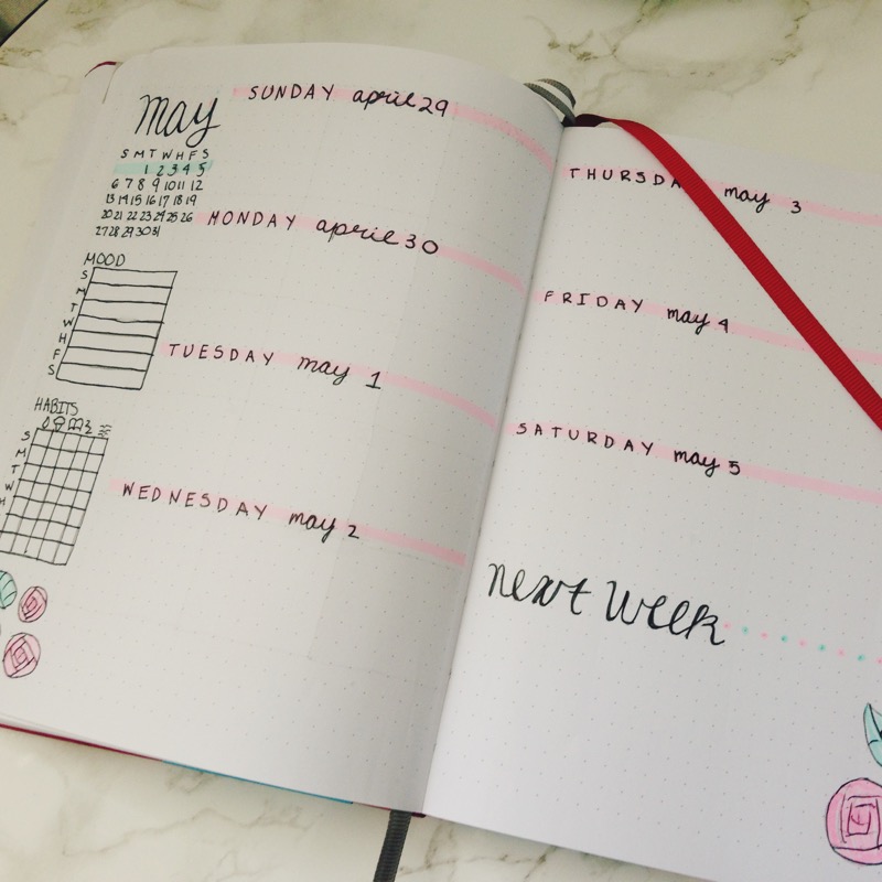 May Bullet Journal Weekly Spread