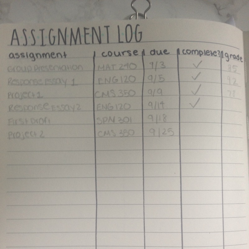 Bullet Journal Spread - Assignment Log