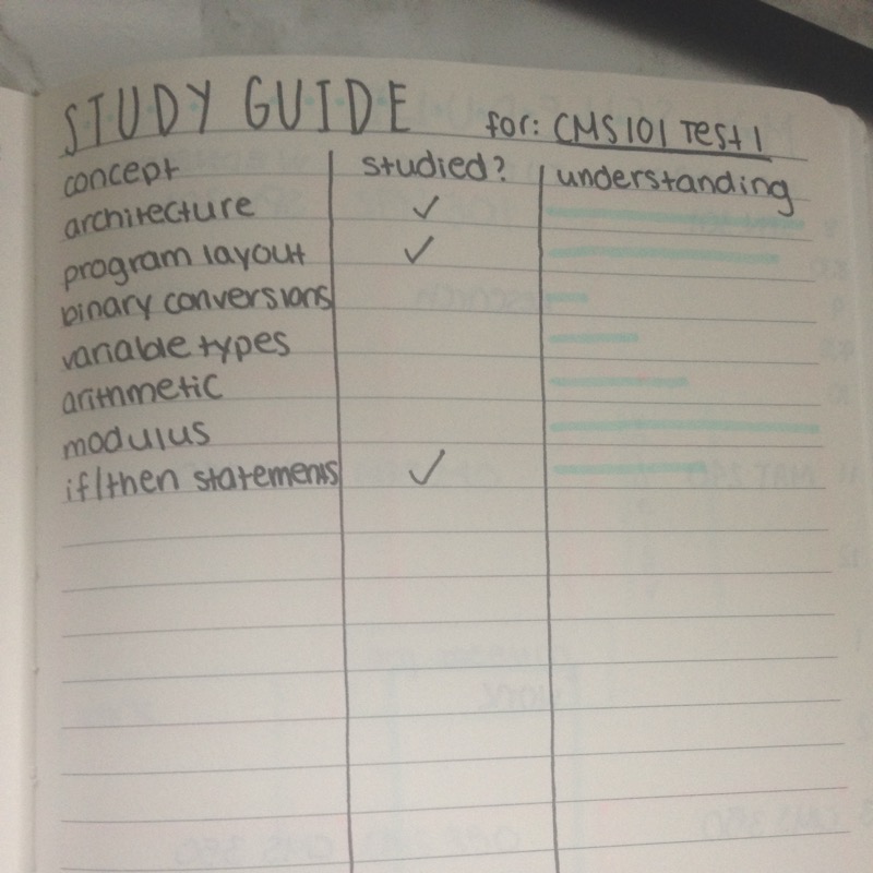 Bullet Journal Spread - Study Guide