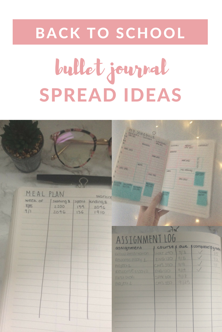 Back to School Bullet Journal Spread Ideas