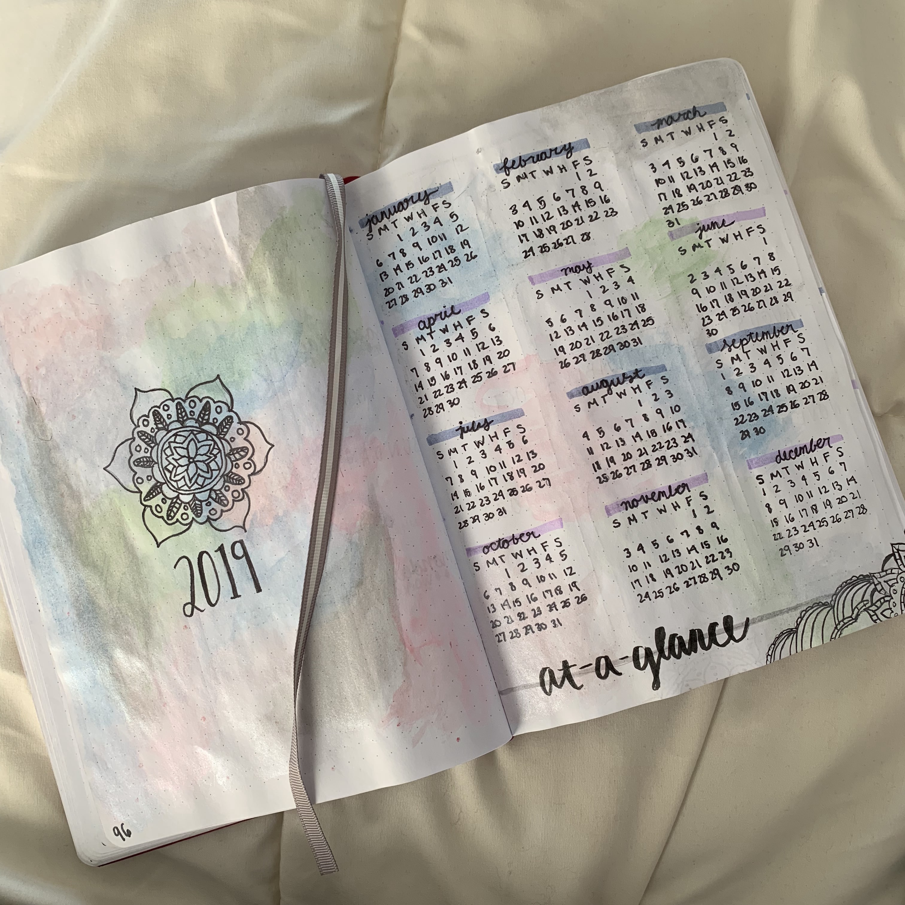 Bullet Journal Spread - 2019 Yearly