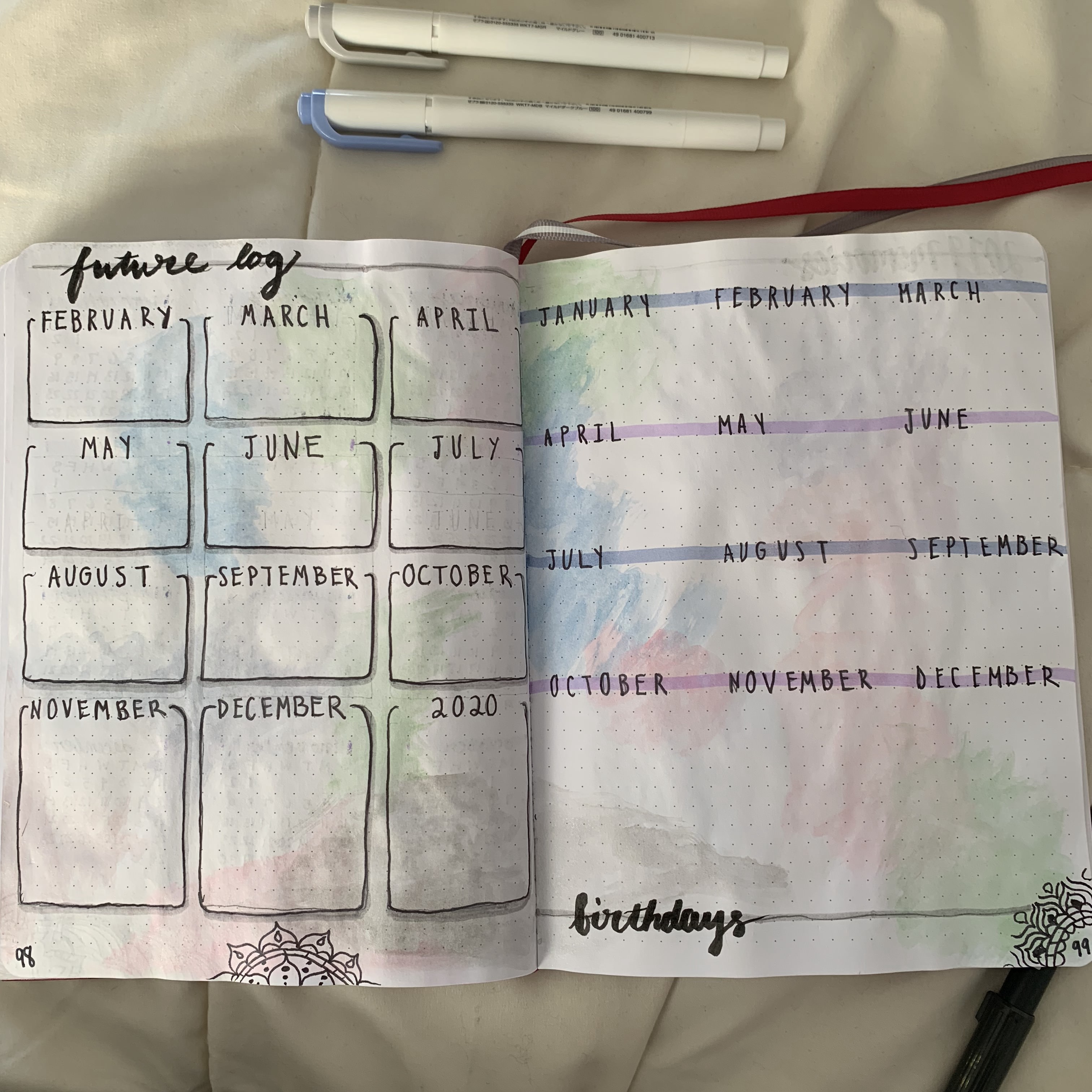 Bullet Journal Spread - 2019 Birthdays / Future Log