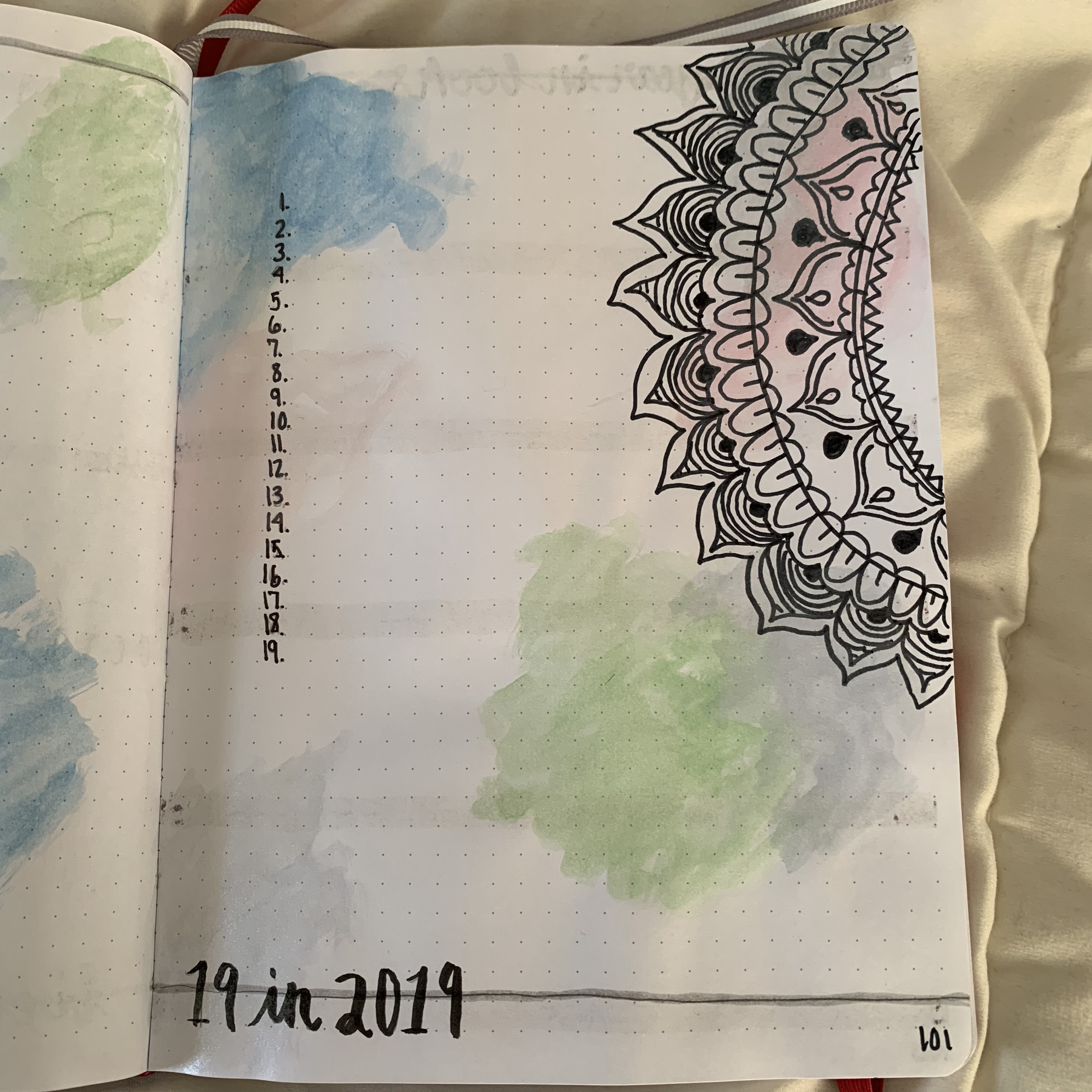 Bullet Journal Spread - 19 in 2019