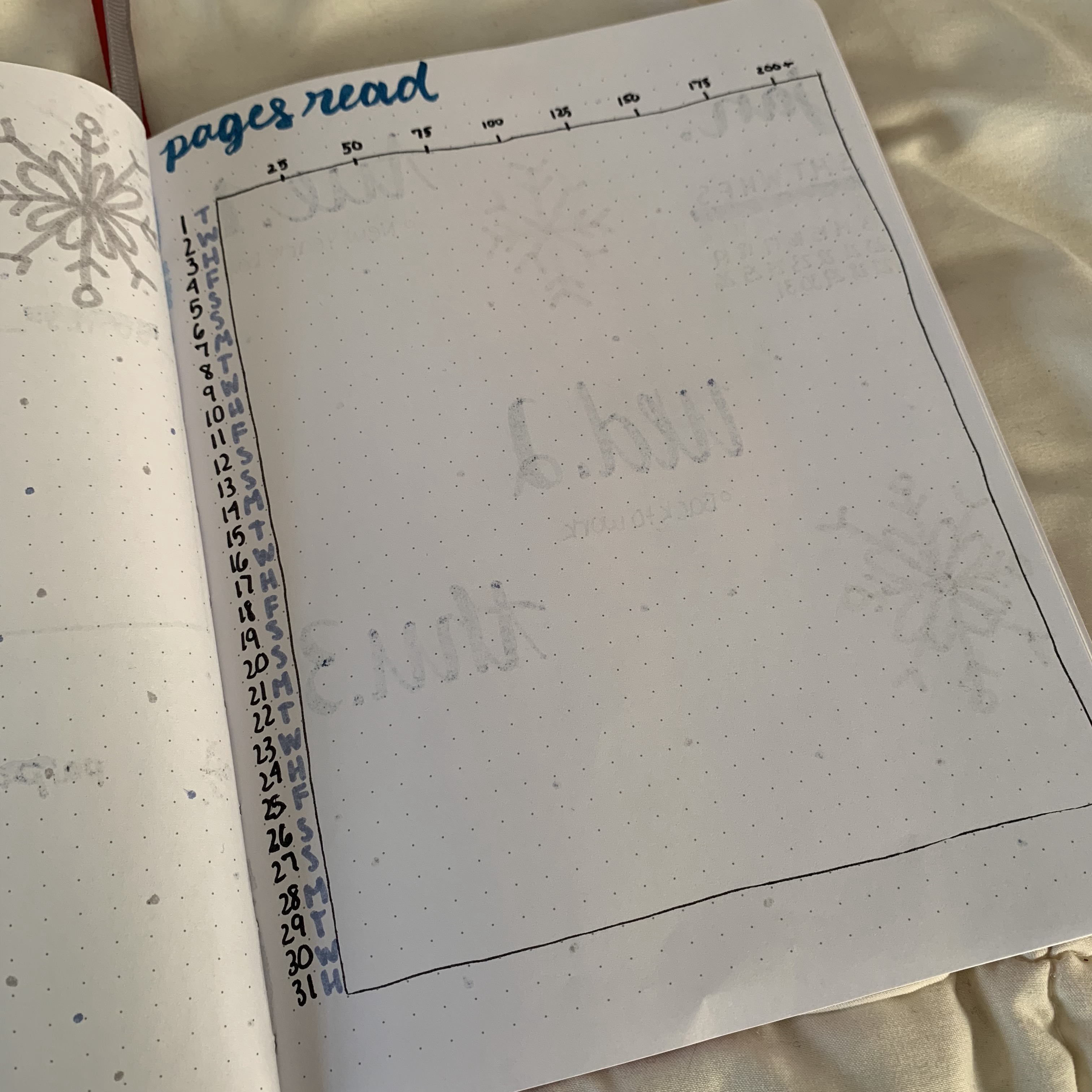 Bullet Journal Spread - 2019 January Pages Read