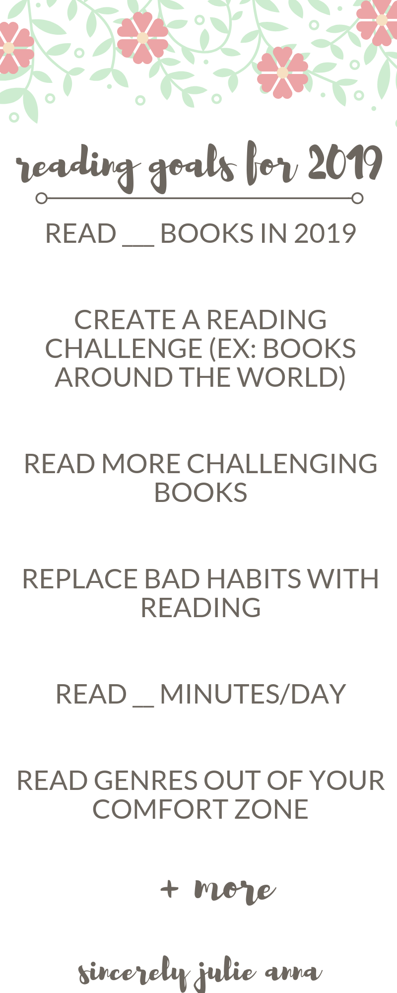 2019 Reading Goals