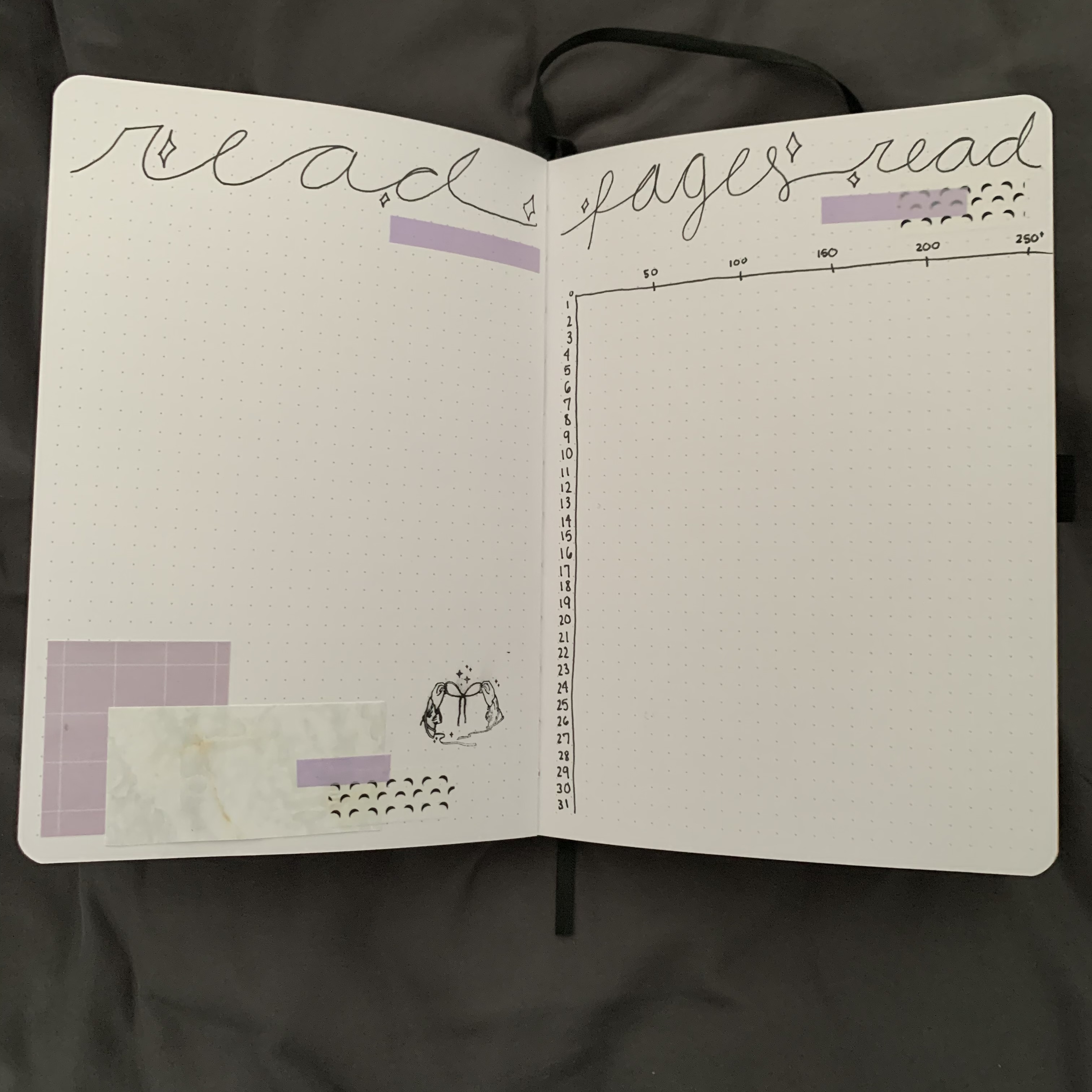 January 2021 Reading Journal - Books and Pages Read Spreads